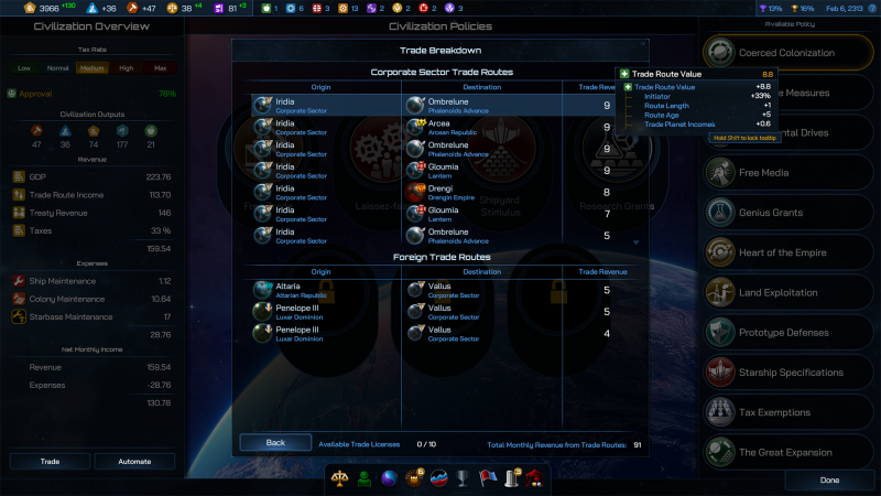 File:Trade breakdown.png