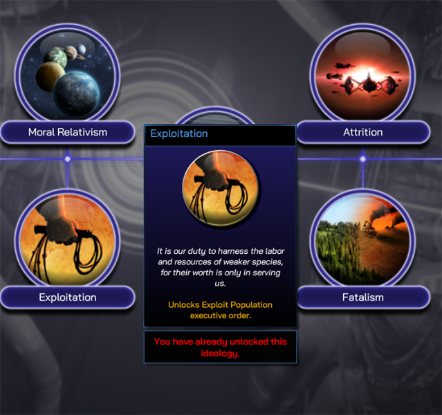 File:Ideological trait.png