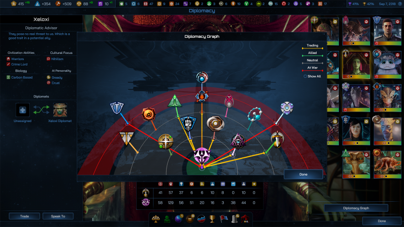 File:Diplo graph.png