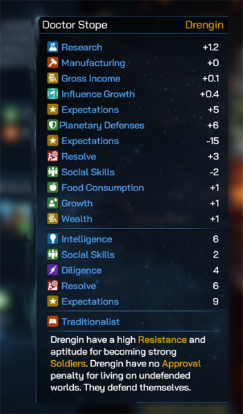 File:Citizen ideology.png